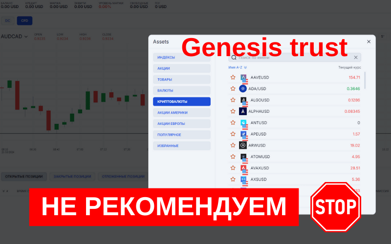 Вы сейчас просматриваете Trade.genesistrust.ltd (Genesis Trust): Обзор и отзывы клиентов