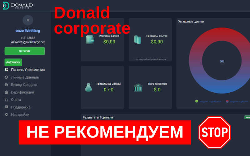 Подробнее о статье Donald Platform (Donald Corporate) — Обзор и отзывы о сомнительном брокере