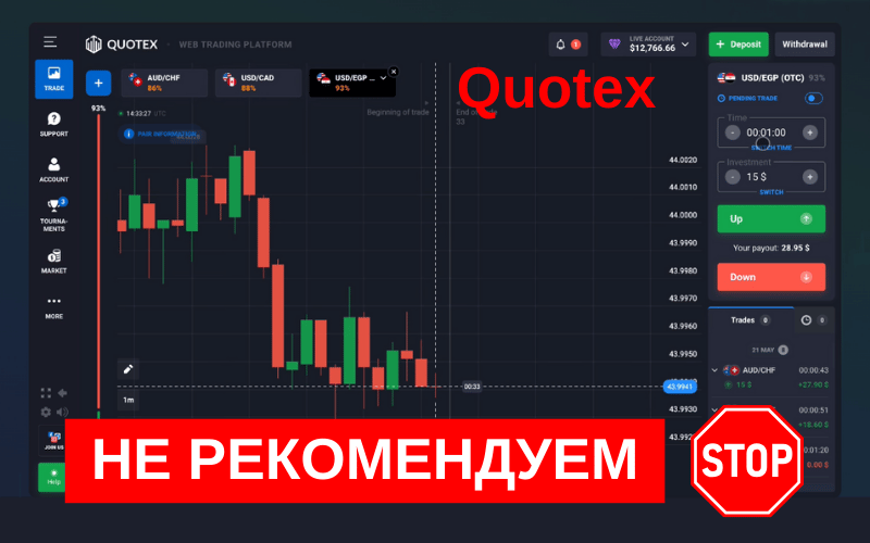 Quotex