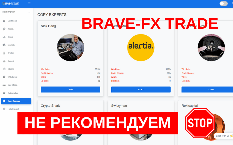 BraveFXTrade