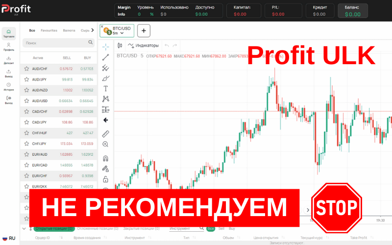 ProfitULK