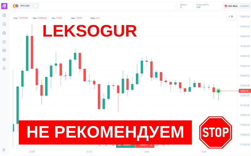 Leksogur