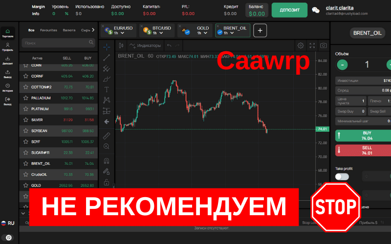 Caawrp