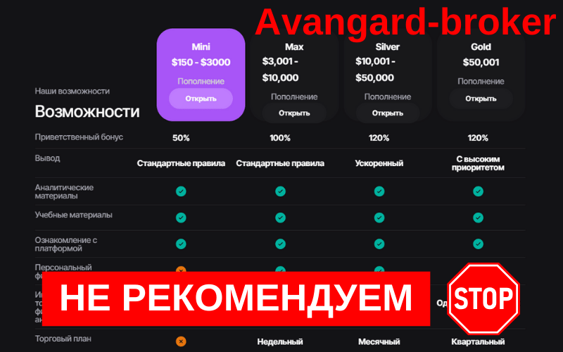 AvangardBroker