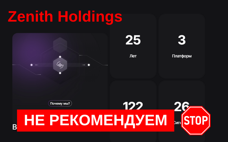 Zenithholdings