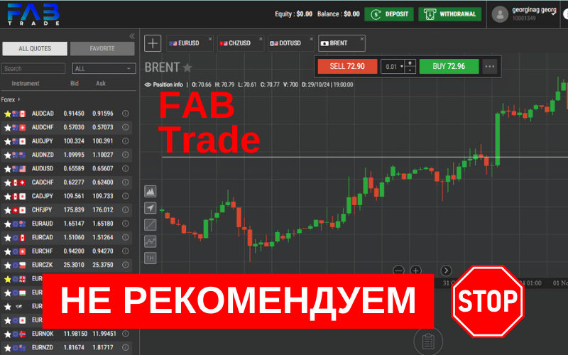 FabTrade