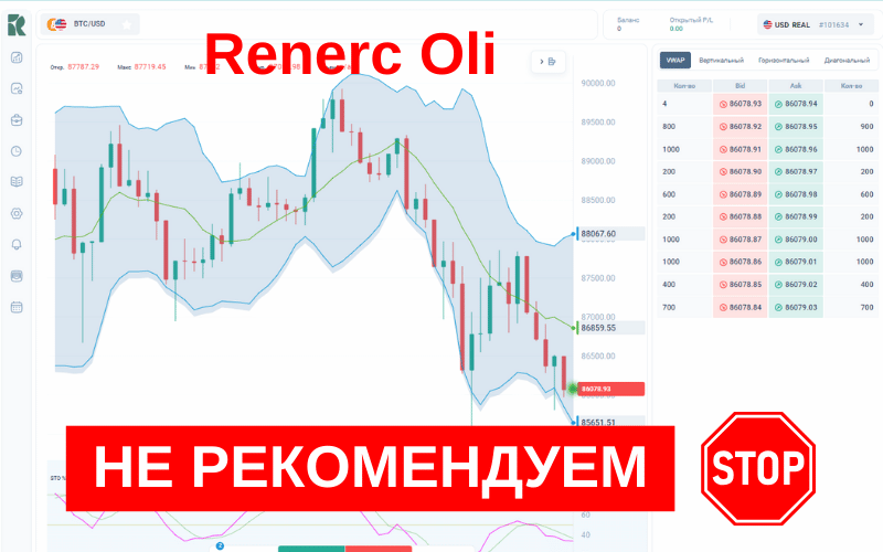 Renerc Oli