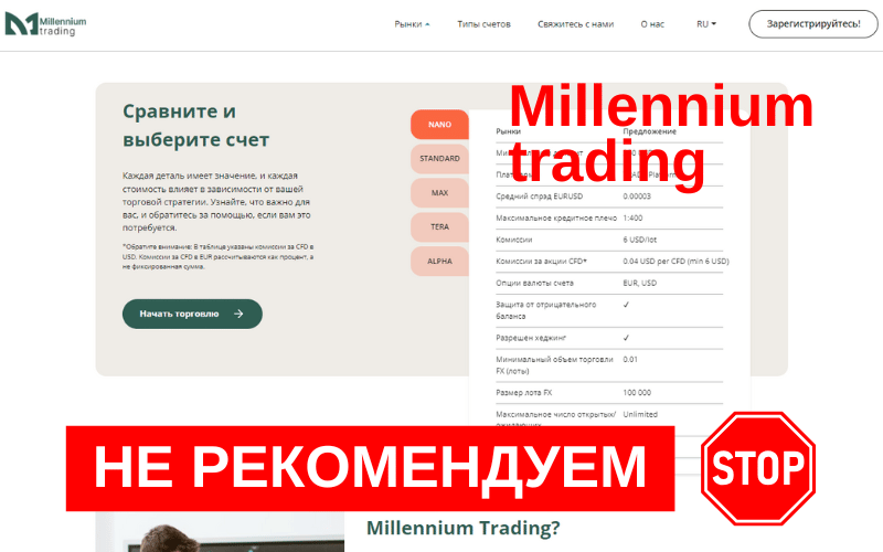 Millenium-Trading