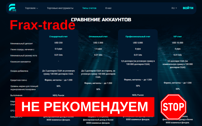 Frax Trade