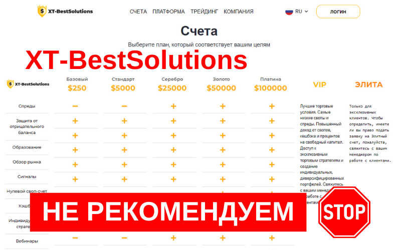 XTBestSolutions